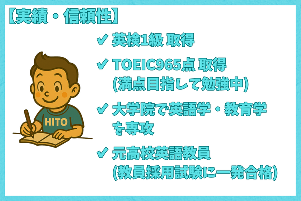 英検1級・TOEIC965点取得などの実績を示すHITOくんの紹介バナー