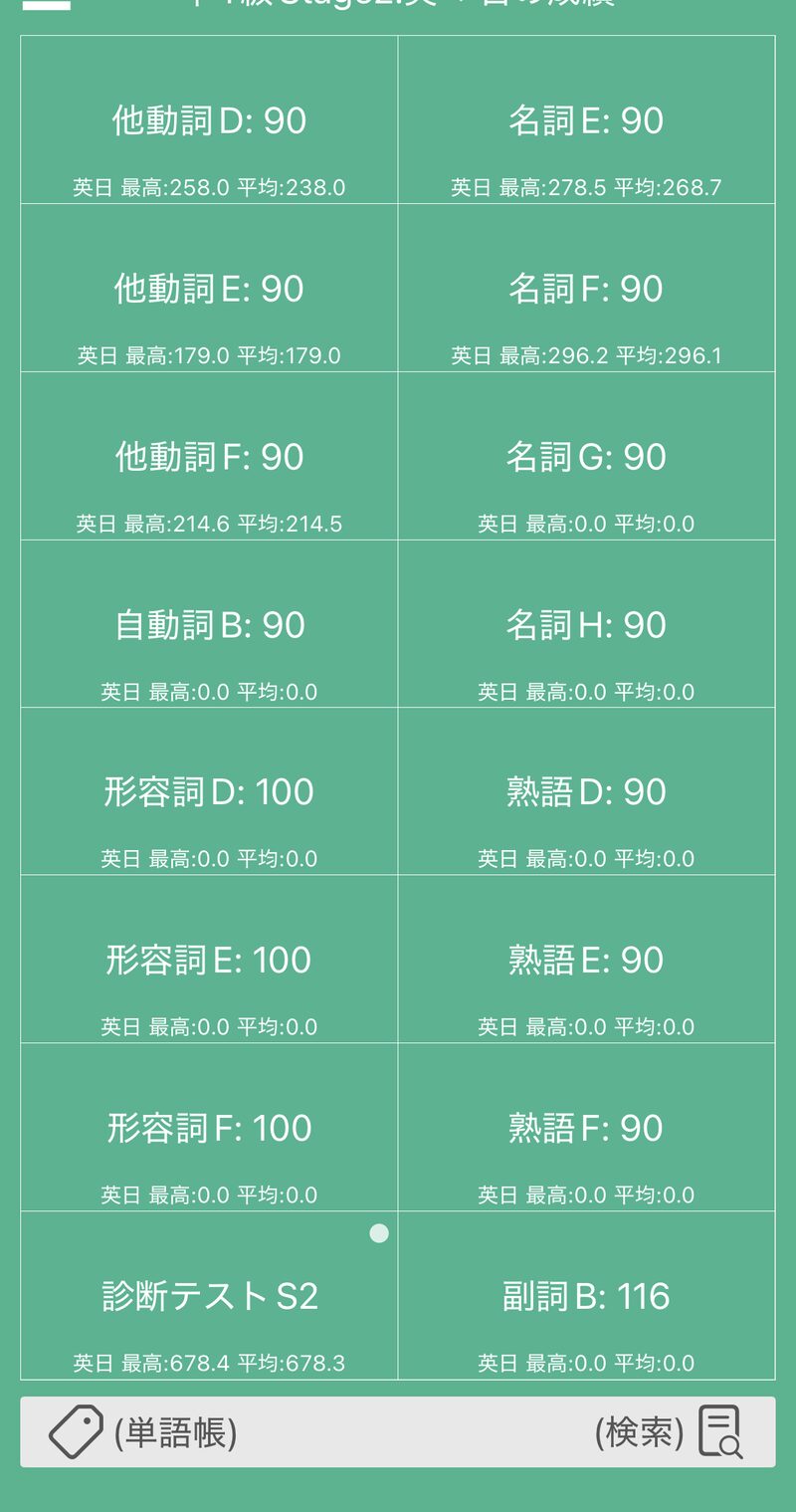でた単 英検準1級 Stage2成績一覧画面|他動詞D・E・F、自動詞B、名詞E・F・G・H、形容詞D・E・F、副詞B、熟語D・E・F、診断テストS2の16セクション・1,406単語