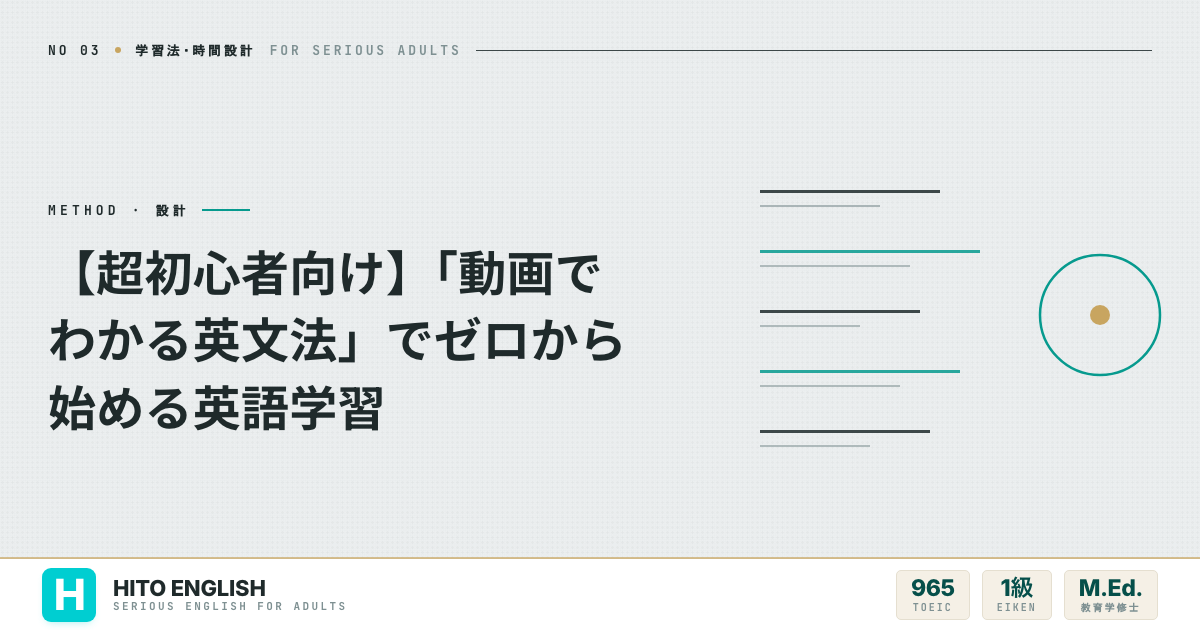 【超初心者向け】「動画でわかる英文法」でゼロから始める英語学習のアイキャッチ画像