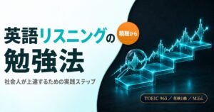 英語リスニングの勉強法を解説した記事のアイキャッチ画像
