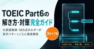 TOEIC Part6の解き方・対策完全ガイドを解説した記事のアイキャッチ画像